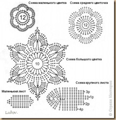 easy crochet pattern