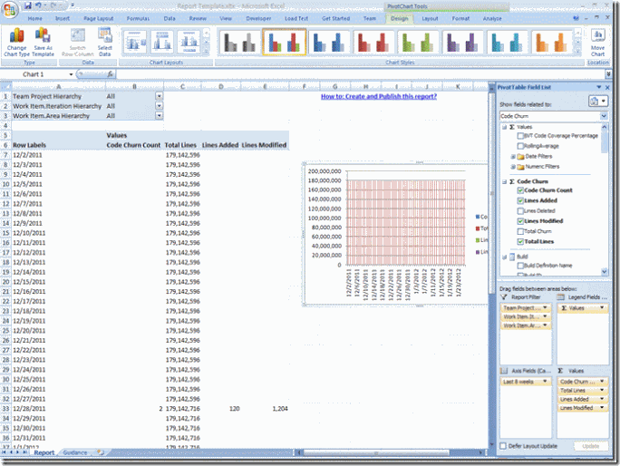 ALM - Team Foundation Server and More: Create TFS reports using Excel ...