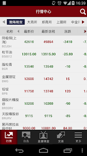 Lastest 和讯大宗商品（行情、策略、交易、资讯��� APK