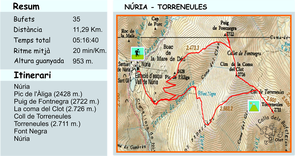 [Torreneules%2520TracK.png]