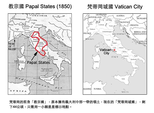 papal states & vatican city