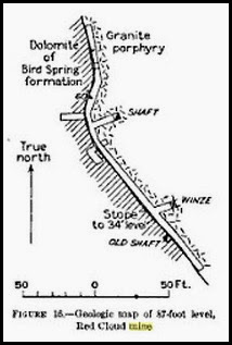 Red Cloud Mine Shaft