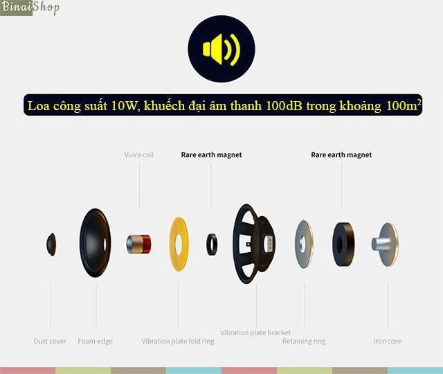 Takstar E190M-W Máy trợ giảng không dây