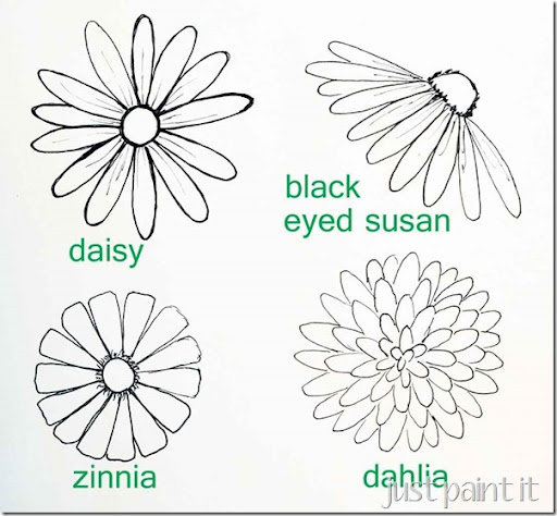 types of flowers daisy Easy Flower Patterns to Paint | 603 x 558