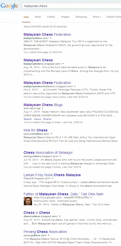 top10malaysianchess