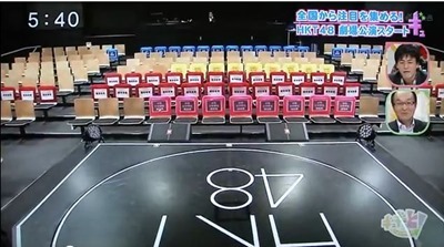 HKT48
