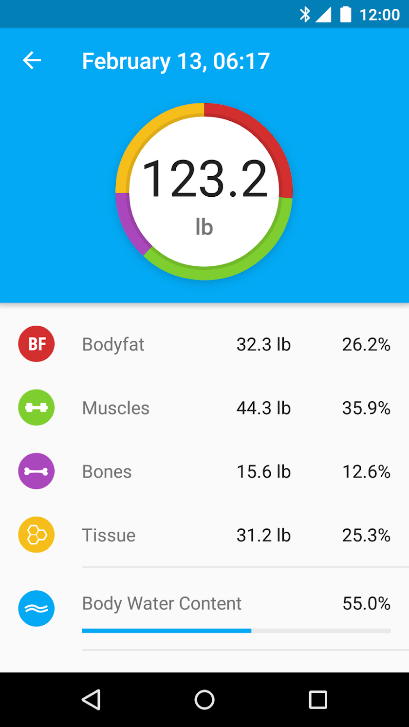 Runtastic Libra Weight Tracker Screen 3