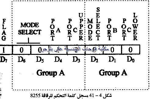 PC hardware course in arabic-20131211063834-00045_06