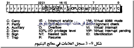 PC hardware course in arabic-20131213045600-00004_03