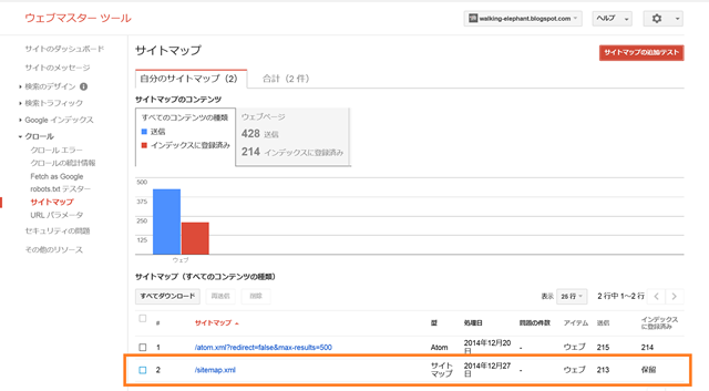 Googleウェブマスターツール（自分のサイトマップ）