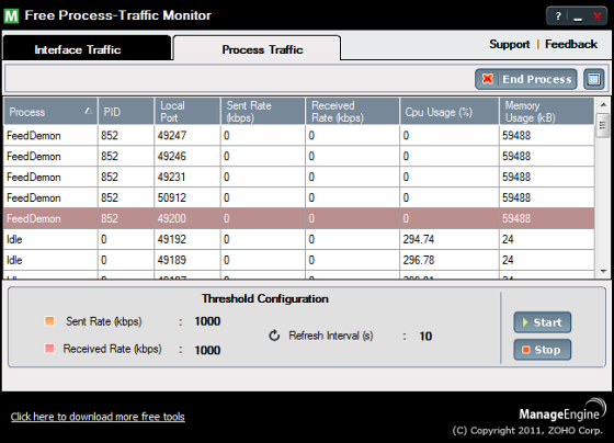 process-traffic-monitor