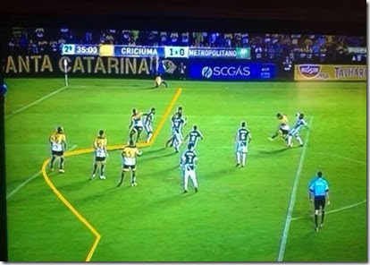 Gol suspeito Gol suspeito