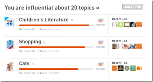 Klout Topics Page