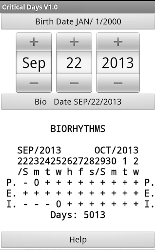 【免費健康App】BioCriticalDays-APP點子