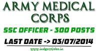 Army-Medical-Corps-Jobs-2014
