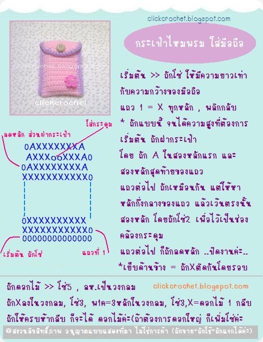 แพทเทิร์น กระเป๋าไหมพรม ใส่มือถือ แพทเทิร์น กระเป๋าไหมพรม ใส่มือถือ