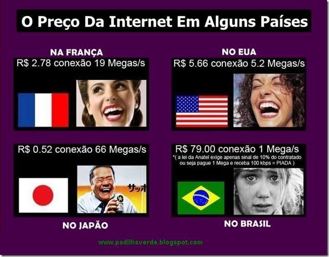 internet