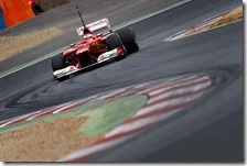 Bianchi nei test di Magny-Course