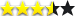 3.5 stars 3.5 stars