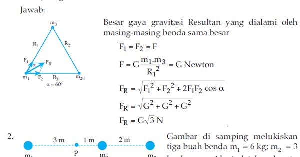 Kuat Medan Gravitasi Semesta – Contoh Soal Dan Pembahasan - Pengertian