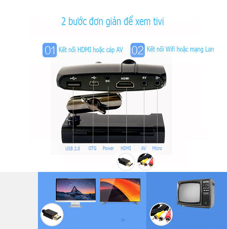 Androi box HD23 hội nghị trực tuyến