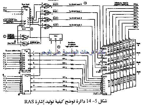 PC hardware course in arabic-20131211064507-00014_06