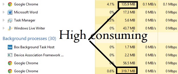 [high%2520resources%2520in%2520task%2520manager%255B2%255D.jpg]