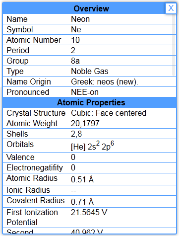 【免費教育App】Best Periodic Table-APP點子