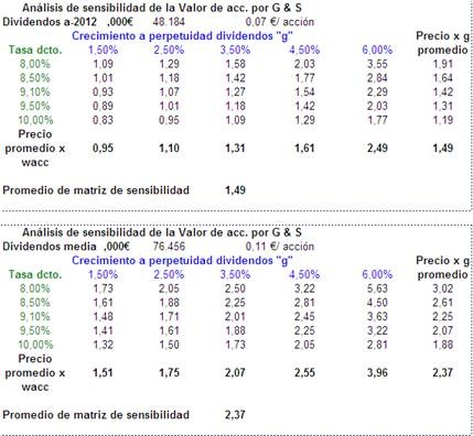 [clip_image002%255B5%255D.jpg]