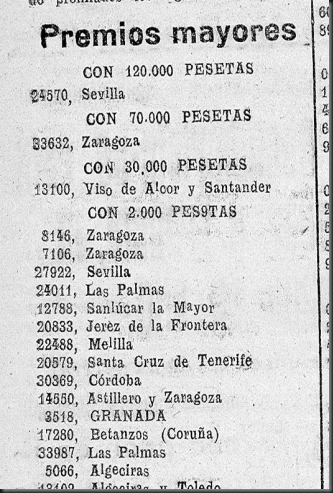 PATRIA-19381213-LOTERIA