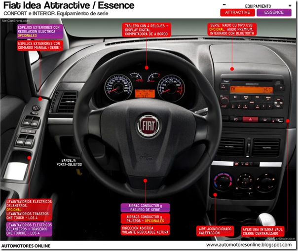 Idea-Attractive-Essence-interior-panel-general-2012-05_web