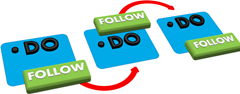 dofollow блоги 2014 dofollow блоги 2014