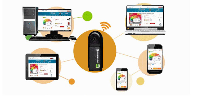 USB Wifi Mini Router 360 Router 360
