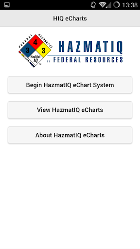 HazmatIQ eCharts