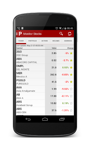 PSE Finance Pro