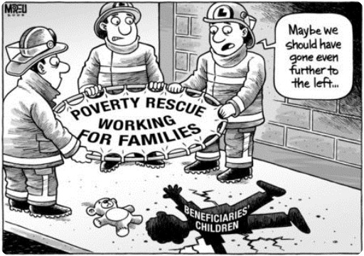 políticas pobreza