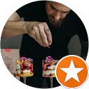 Abraam Stanislaskiye profile picture