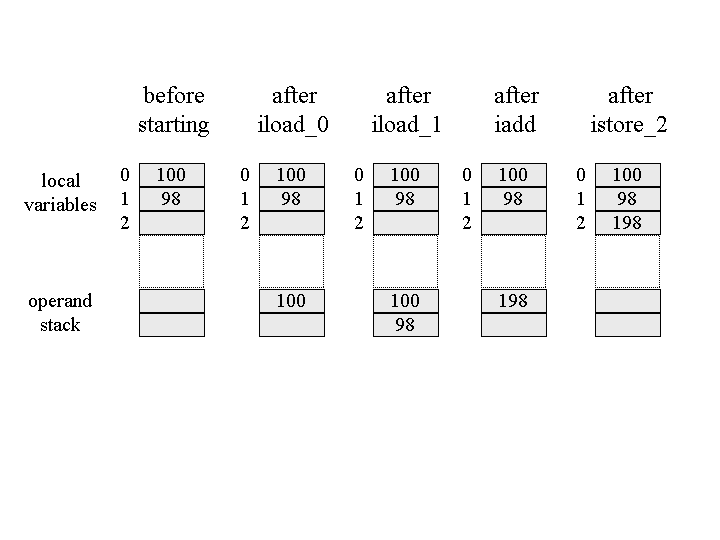 fig5-10