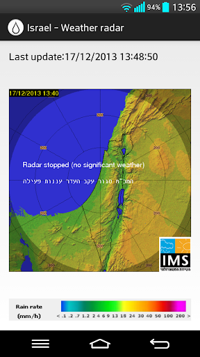 Israel - Rain Radar