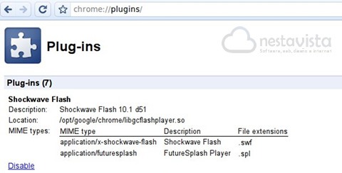 Chrome Plugins
