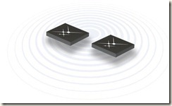 Skyworks-Supports-Next-Generation-Smart-Phones-and-Tablets-from-HTC1 Skyworks-Supports-Next-Generation-Smart-Phones-and-Tablets-from-HTC1