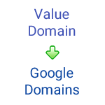 value-google