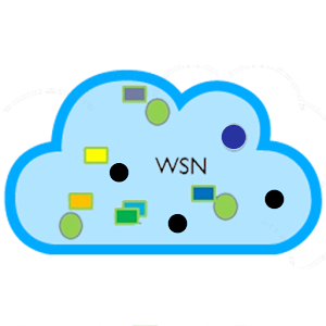 IoTWSN 互動軟體 1.02