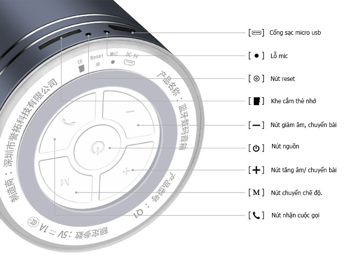 Loa blueooth mini nội địa trung quốc YUTUO Q1