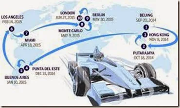 Formula E en Argentina 2015
