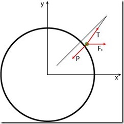 QuestaoSemana2Figura1AdobeIllustratorCS5