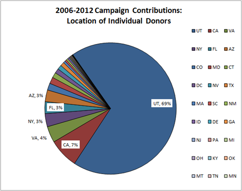 2006-2012 Campaign Contributions for Jason Chaffetz: Location of Individual Donors