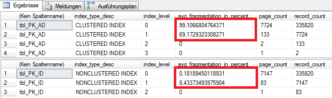 [Indexstructure---Indexfragmentation-%255B4%255D.png]