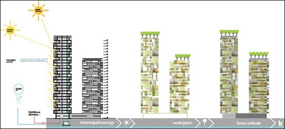 First-Vertical-Forest-11 First-Vertical-Forest-11