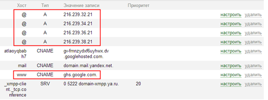 dns записи yandex